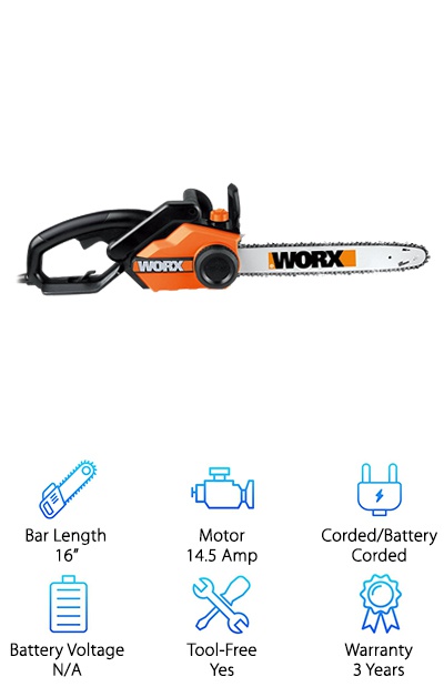 10 Electric Chainsaw Reviews 2020 [Buying Guide] – Geekwrapped